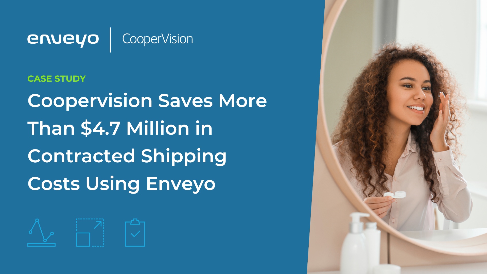 Coopervision Case Study