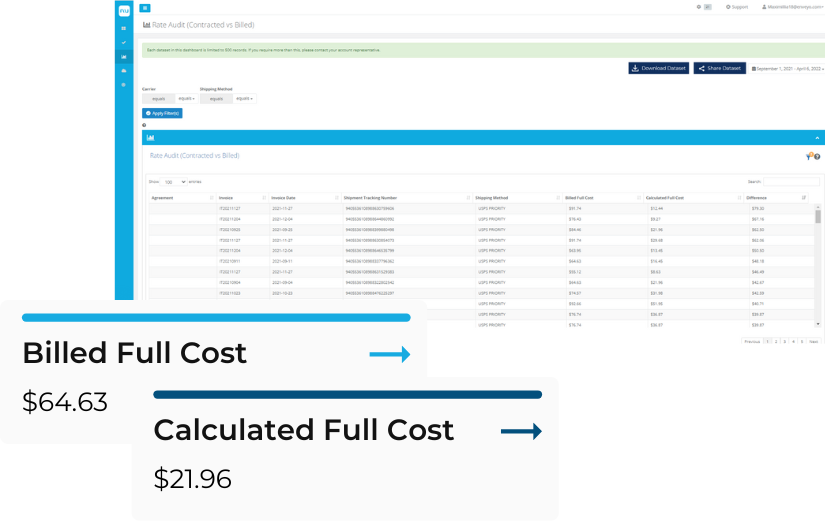 Carrier Contract Negotiation Audit Screenshot