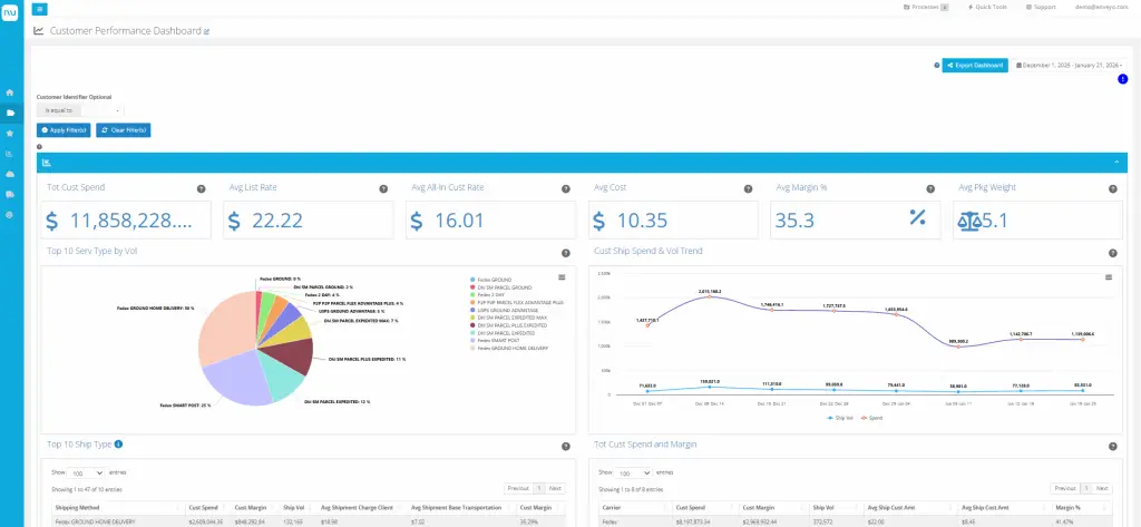 3PL Billing Management Dashboard
