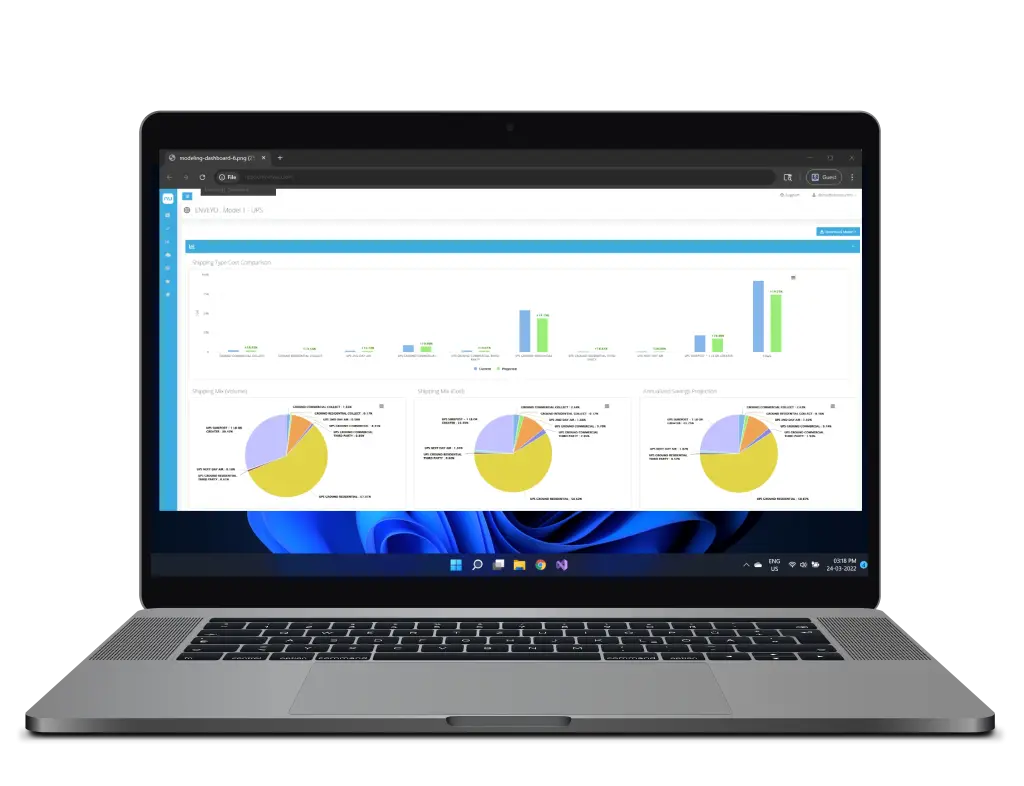 Laptop screen showing shipping analytics dashboard with charts and cost breakdowns