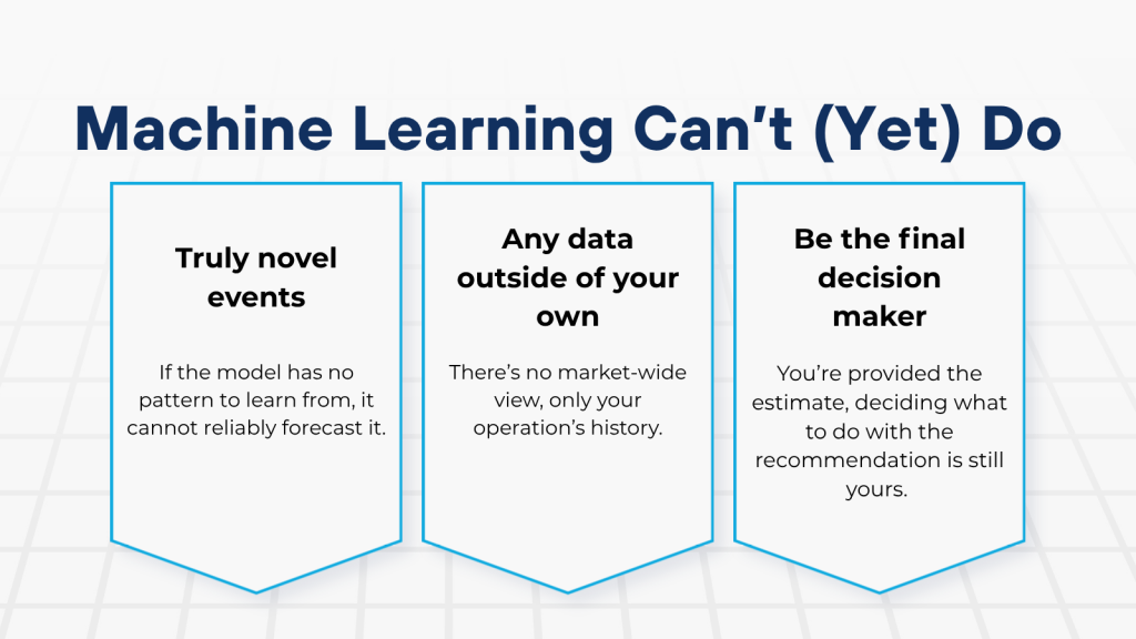 Machine learning can't (yet) do
