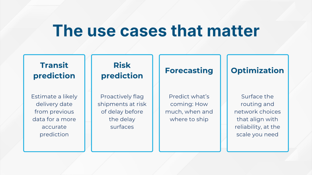 The use cases that matter